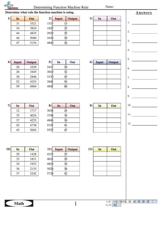 Determining Function Machine Rule - Function Worksheet With Answers Printable pdf