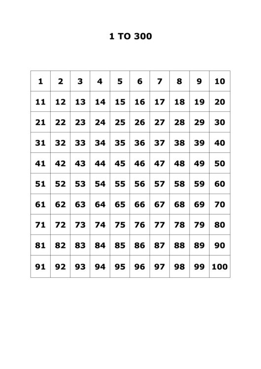 1 To 300 Numbers Chart Three Pages Template Printable pdf