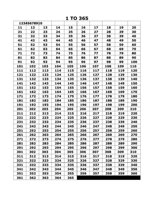 1 To 365 Numbers Chart Template Printable pdf