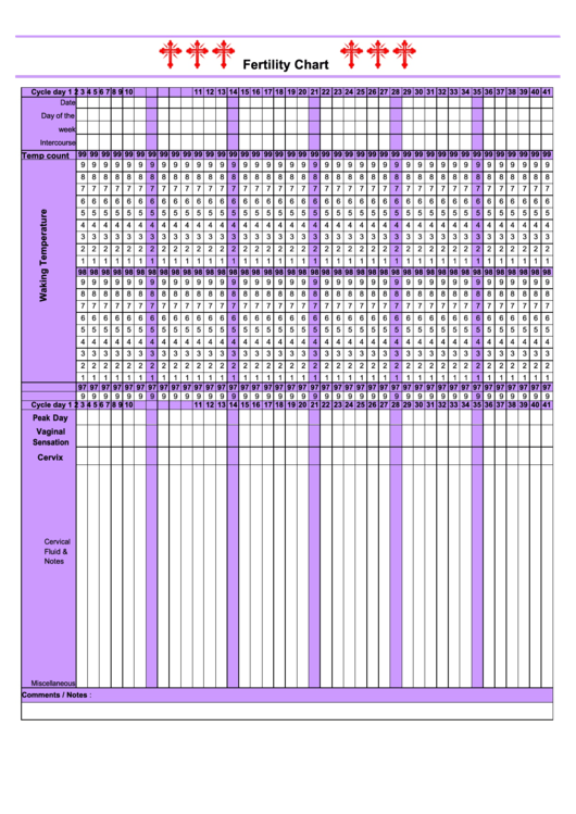 Rhythm Method Fertility Chart Printable pdf