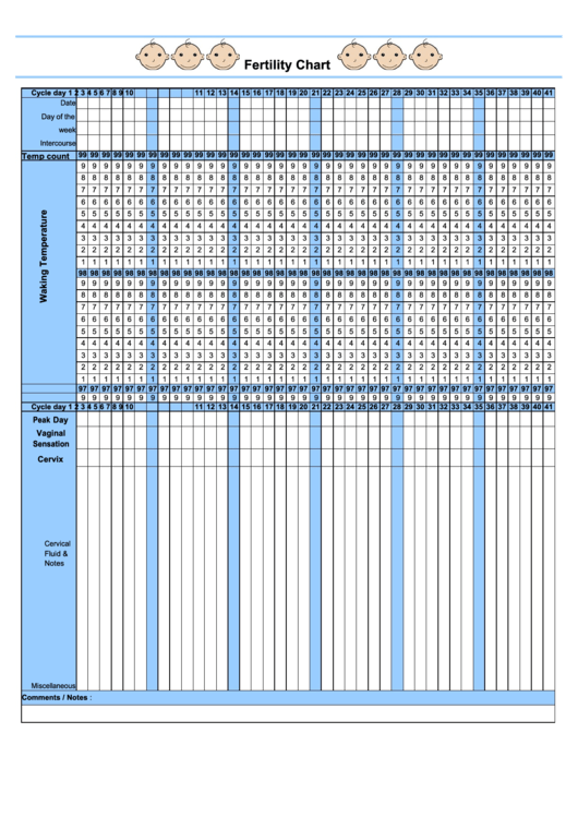 Boy Fertility Chart Printable pdf
