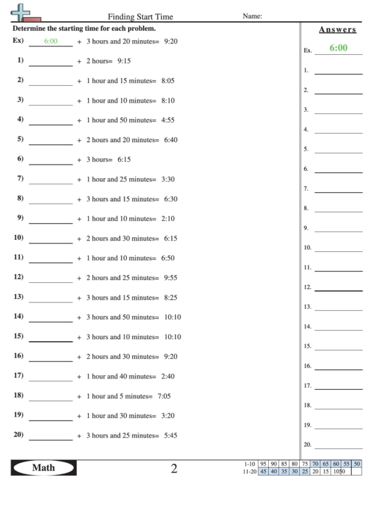 Finding Start Time - Math Worksheet With Answers Printable pdf