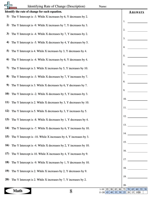 Identifying Rate Of Change (Description) - Math Worksheet With Answers