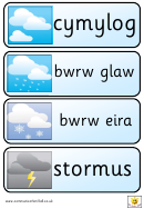 Weather Dictionary Card Template