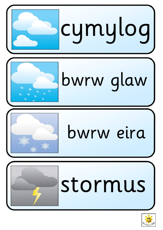 Weather Dictionary Card Template Printable pdf