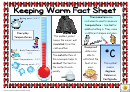 Keeping Warm Fact Sheet Poster Template