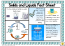 Solids And Liquids Fact Sheet