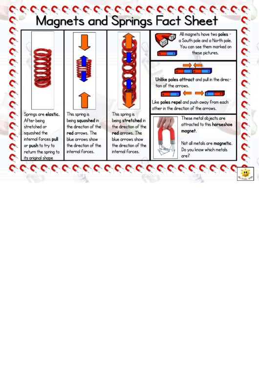 Magnets And Springs Fact Sheet Printable pdf