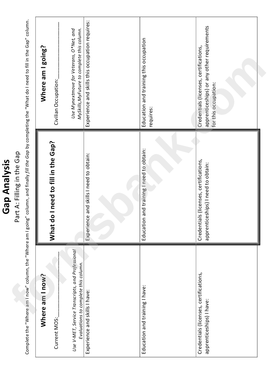 Individual Transition Plan - Osd Transition Assistance Program