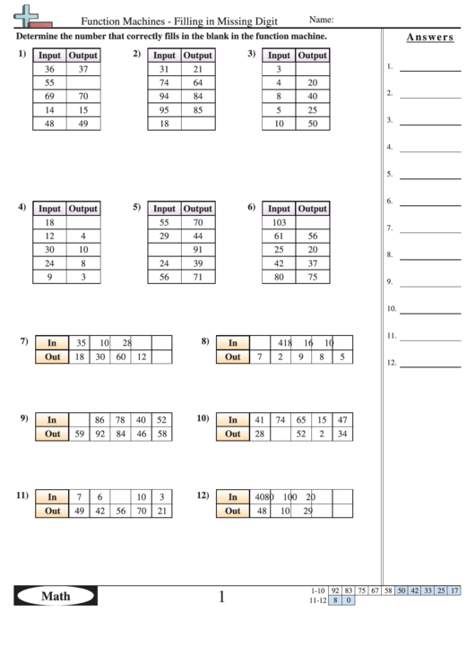 Function Machines - Filling In Missing Digit - Function Worksheet With