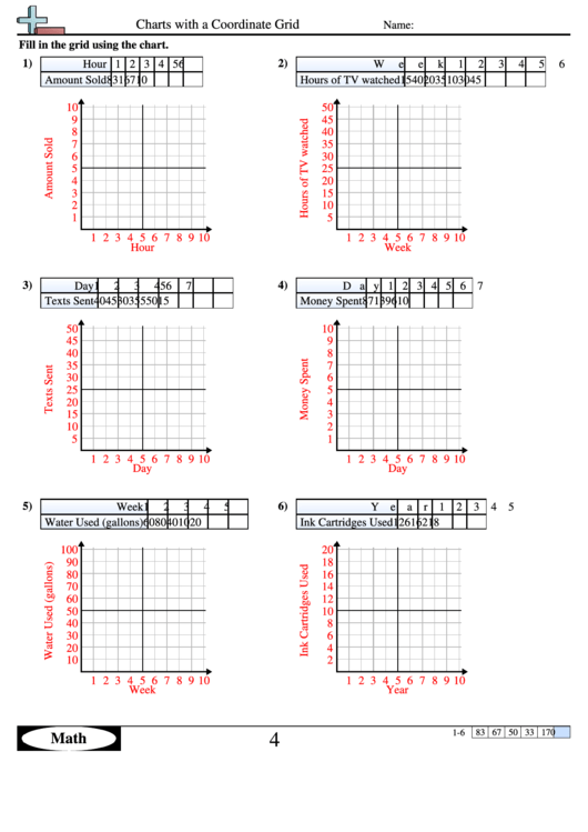 Charts With A Coordinate Grid - Coordinate Worksheet With Answers Printable pdf
