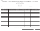 Form 15-32 - Monthly Report Of Common Carriers Transporting Malt Beverages (3.2 Or Strong Beer) Into Or Out Of Oklahoma