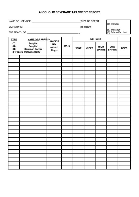 Fillable Alcoholic Beverage Tax Credit Report Printable pdf