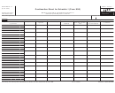 Schedule I-1 (form 990) - Continuation Sheet For Schedule I (form 990) - 2009