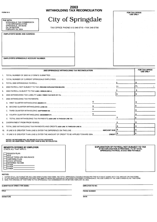 Form W-3 - Withhilding Tax Reconciliation - City Of Springdale, Ohio - 2003 Printable pdf