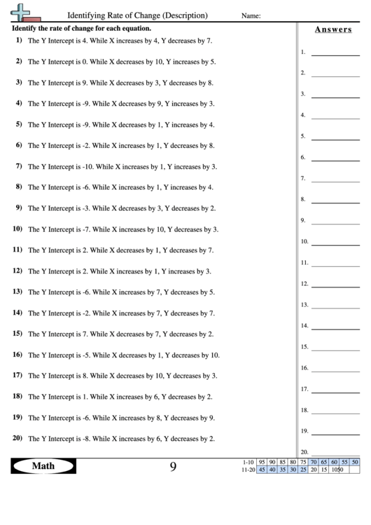Identifying Rate Of Change (Description) - Math Worksheet With Answers Printable pdf