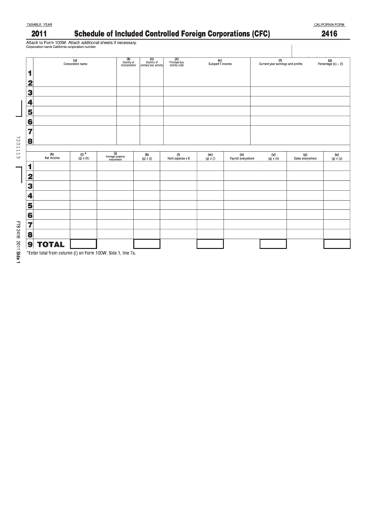 Fillable Form 2416 - Schedule Of Included Controlled Foreign Corporations (Cfc) - 2011 Printable pdf