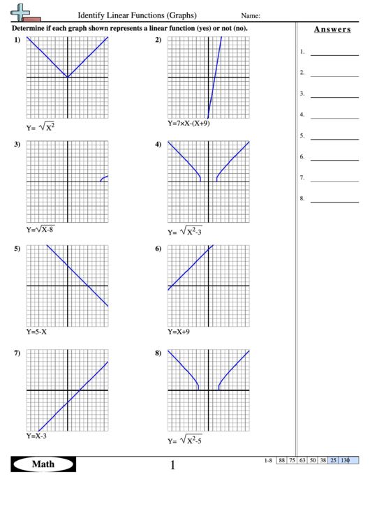 Identify Linear Functions (Graphs) - Function Worksheet With Answers Printable pdf