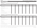 Form 42-022b - Iowa Corporation Schedules J1 And J2