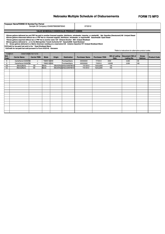 Form 73 Mfd - Nebraska Multiple Schedule Of Disbursements Printable pdf