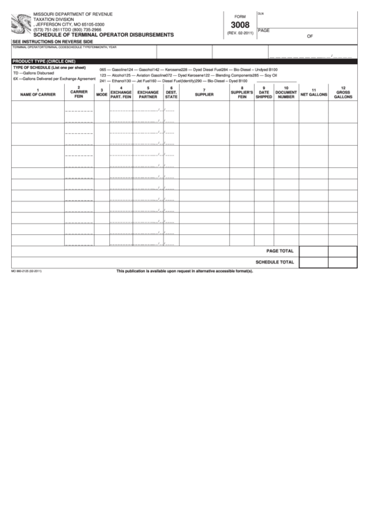Fillable Form 3008 - Schedule Of Terminal Operator Disbursements Printable pdf