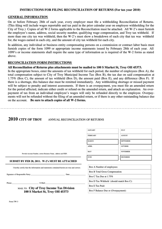 Form Tw-3 - Annual Reconciliation Of Return - City Of Troy, Ohio - 2010 Printable pdf