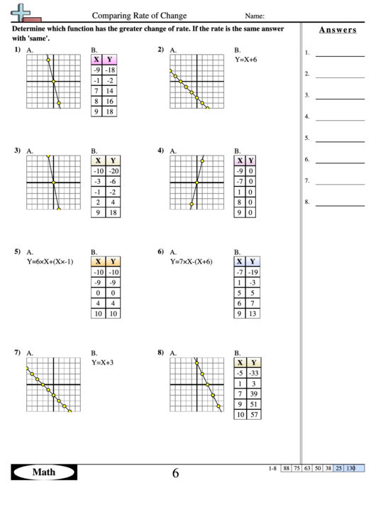 Comparing Rate Of Change - Function Worksheet With Answers printable