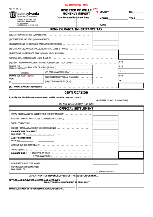 Form Rev-714 - Register Of Wills Monthly Report Pennsylvania Inheritance Tax Printable pdf