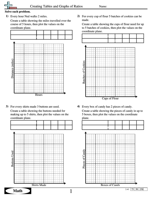 Creating Tables And Graphs Of Ratios - Ratio Worksheet With Answers Printable pdf