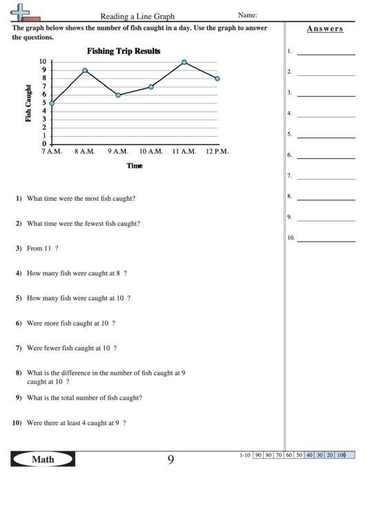 Reading A Line Graph - Math Worksheet With Answers Printable pdf