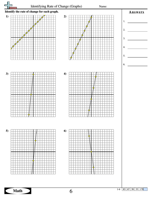 Identifying Rate Of Change (Graphs) - Function Worksheet With Answers Printable pdf
