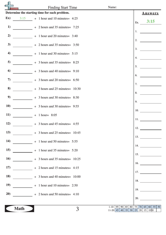 Finding Start Time - Measurement Worksheet With Answers Printable pdf