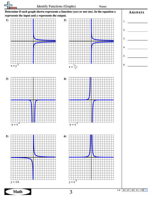 Identify Functions (Graphs) - Function Worksheet With Answers printable ...