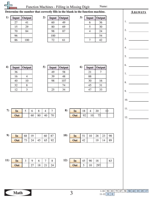 Function Machines - Filling In Missing Digit - Function Worksheet With Answers Printable pdf