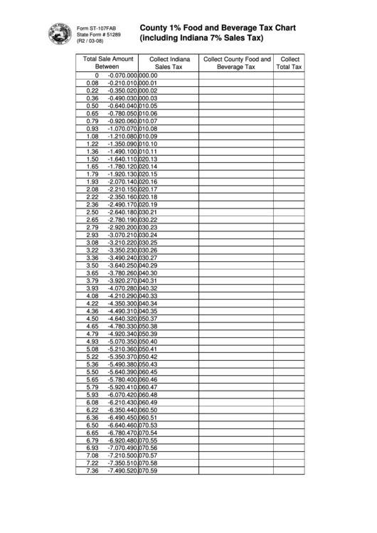 printable-sales-tax-chart-portal-tutorials