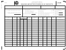 Form L-2106 - Bonded Importer Schedule Of Receipts