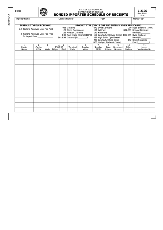 Form L-2106 - Bonded Importer Schedule Of Receipts Printable pdf