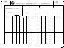 Form L-2108 - Occasional Importer Schedule Of Receipts