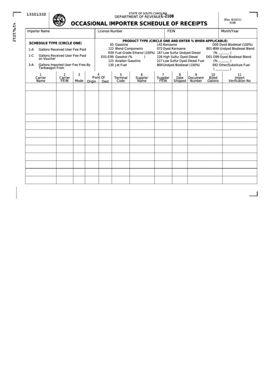 Form L-2108 - Occasional Importer Schedule Of Receipts Printable pdf