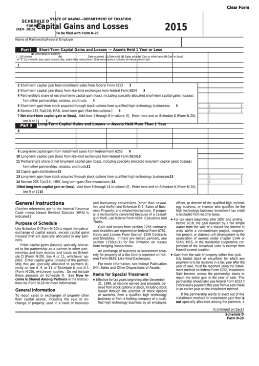 Form N-20 - Schedule D - Capital Gains And Losses - 2015