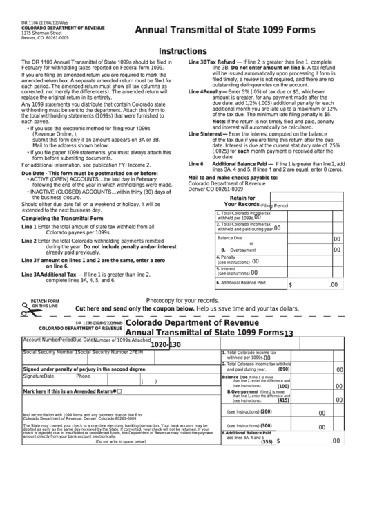 Fillable Form Dr 1106 - Annual Transmittal Of State 1099 Forms Printable pdf