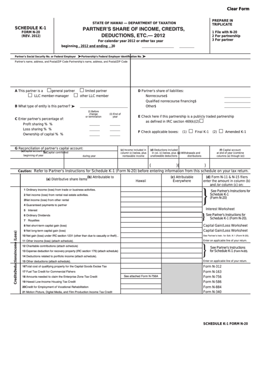 Form N-20 - Schedule K-1 - Partner's Share Of Income, Credits, Deductions, Etc. - 2012