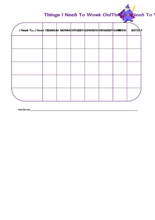 Things I Need To Work On Chart - Wizard Printable pdf