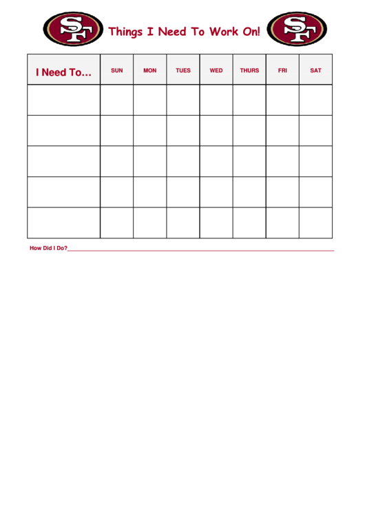 Things I Need To Work On Chart - San Francisco Printable pdf