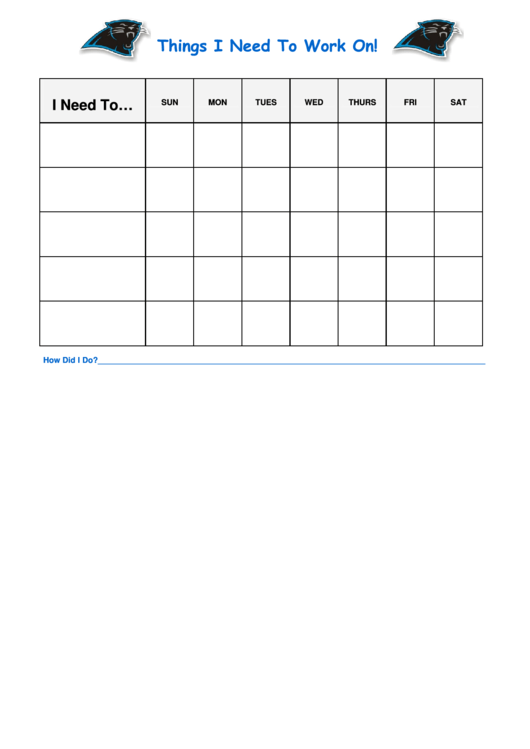 Things I Need To Work On Chart - Panthers Printable pdf