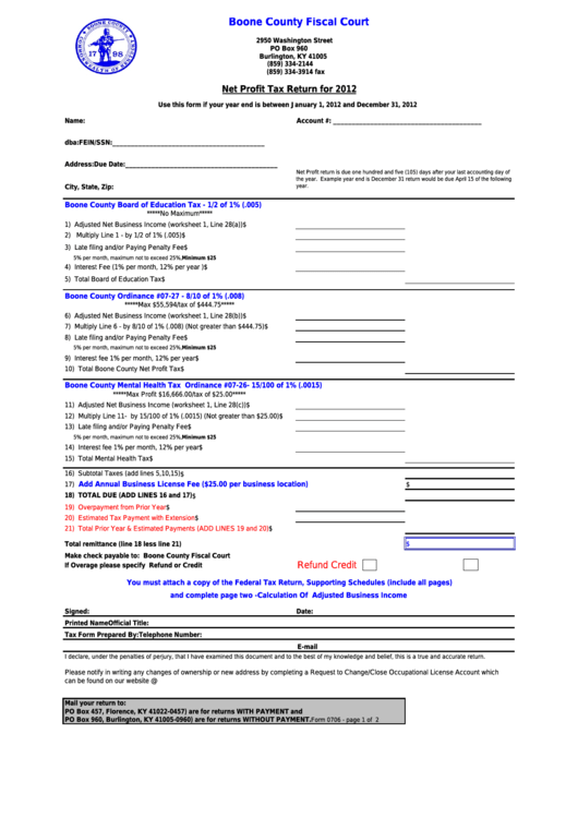Form 0706 - Net Profit Tax Return - Boone County Fiscal Court - 2012 Printable pdf