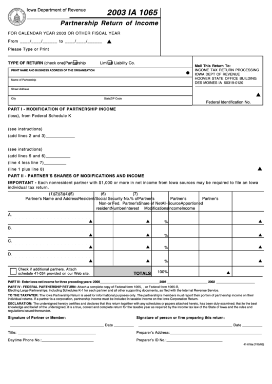 Form Ia 1065 - Partnership Return Of Income - 2003 Printable pdf