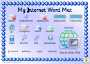 My Internet Word Mat 1 Poster Template