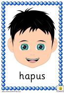 Welsh Language Emotions Poster Template - Boy Printable pdf