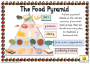 The Food Pyramid Poster Template
